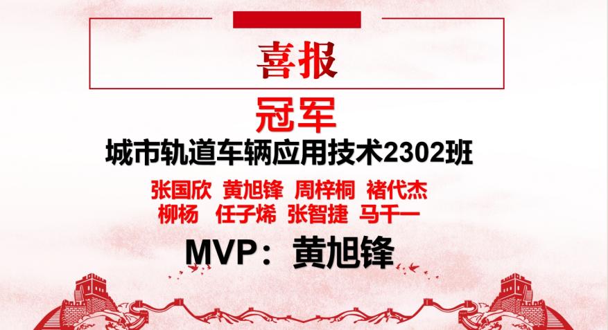 青春“篮”不住，热血不止步 —best365官方网站登录入口第十八届“希望杯”篮球赛闭幕
